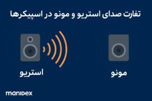 تفاوت صدای استریو و مونو