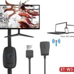 دانگل اچ دی ام آی تلویزیون ارلدام Earldom ET-W3+ Wireless Display Dongle